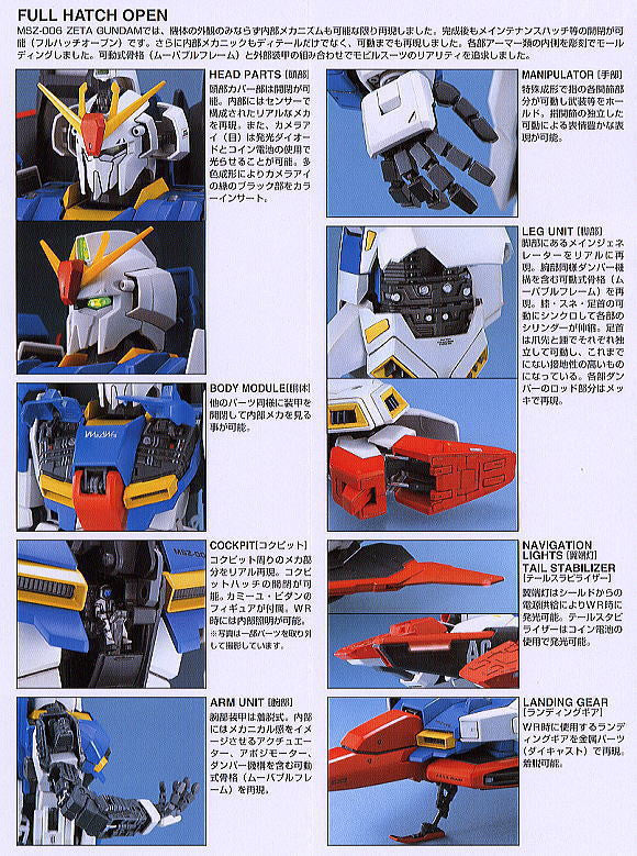 PG 1/60 Z Zeta Gundam