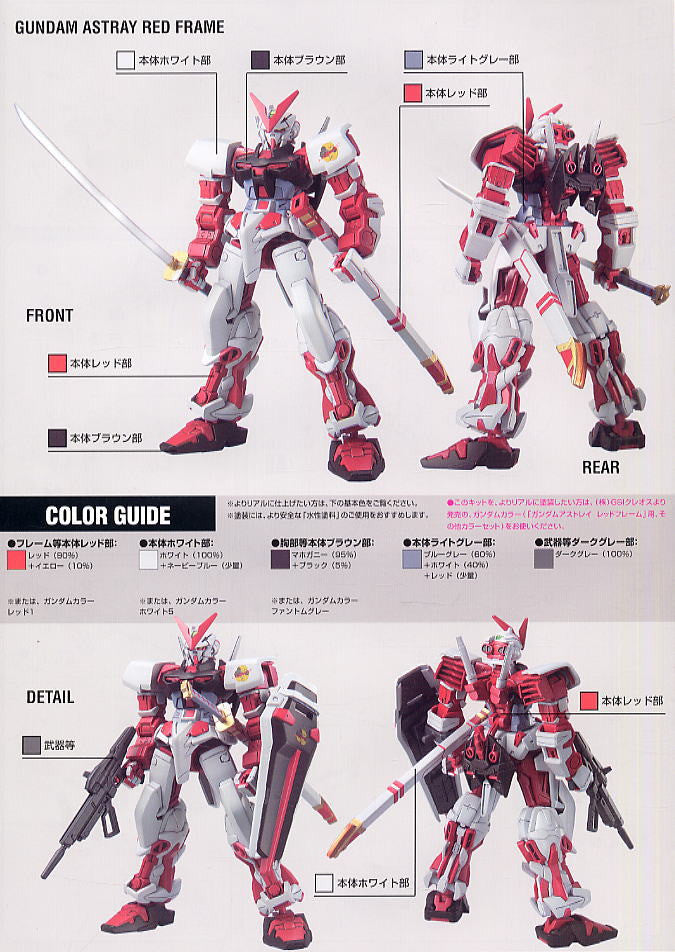 HG 1/144 Gundam Astray Red Frame