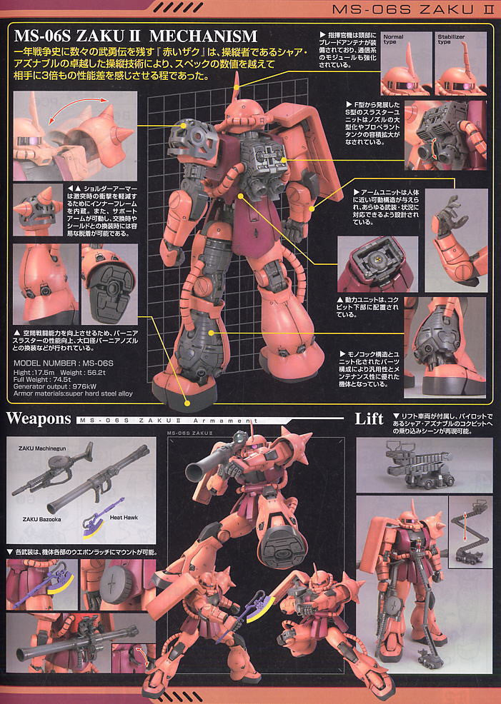MG 1/100 Zaku II Char's Custom