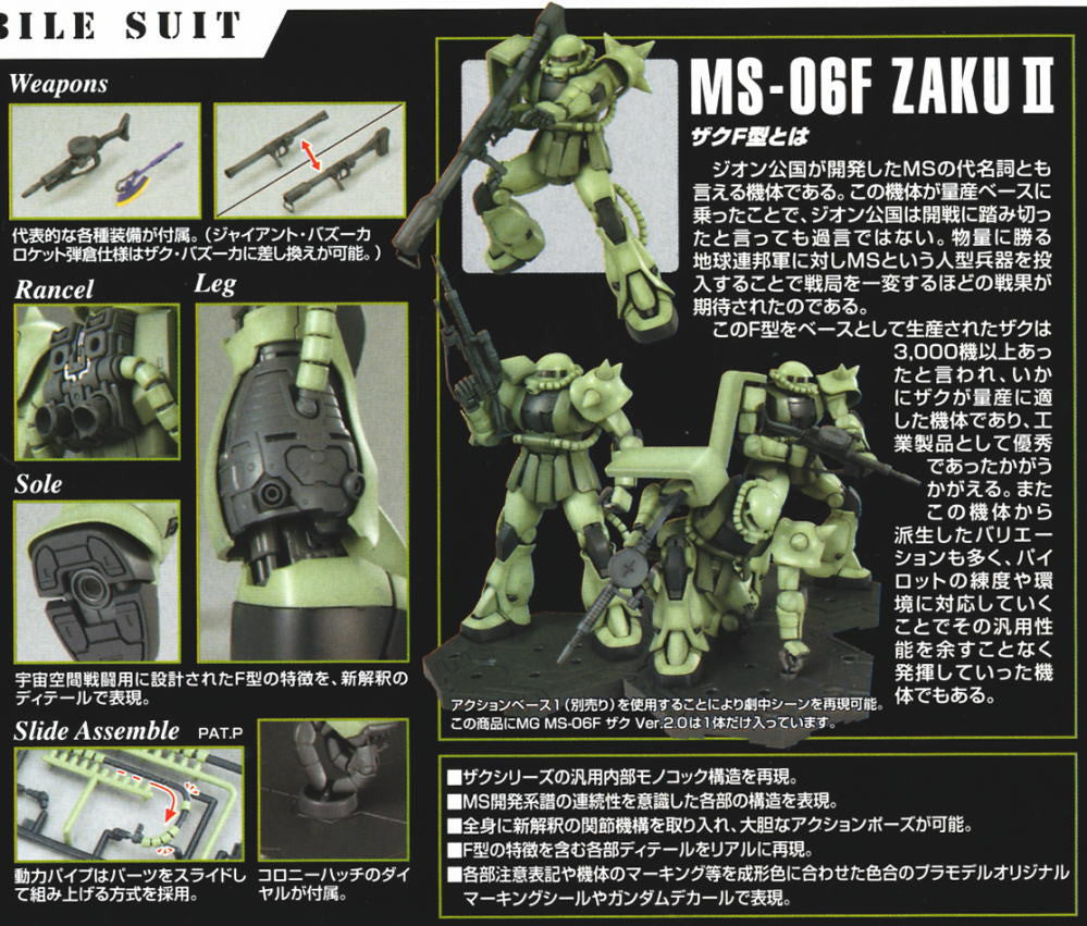 MG 1/100 Zaku II F Ver. 2.0