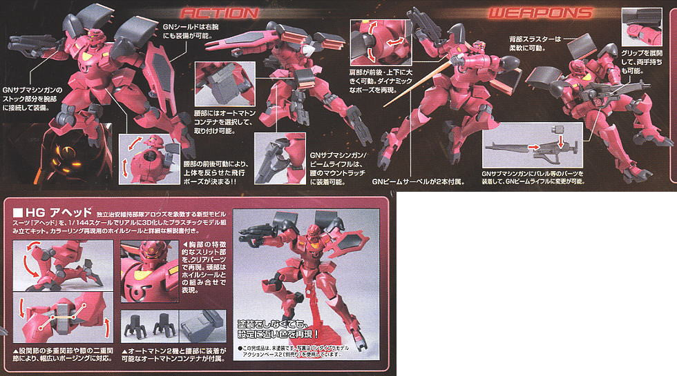 HG 1/144 Ahead