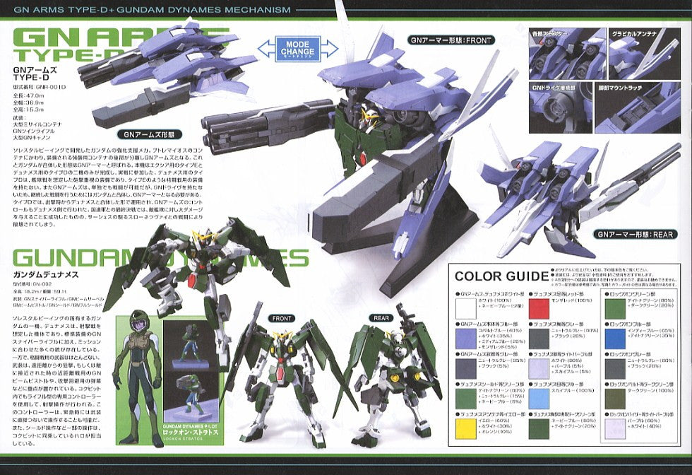 HG 1/144 GN Arms Type-D + Gundam Dynames
