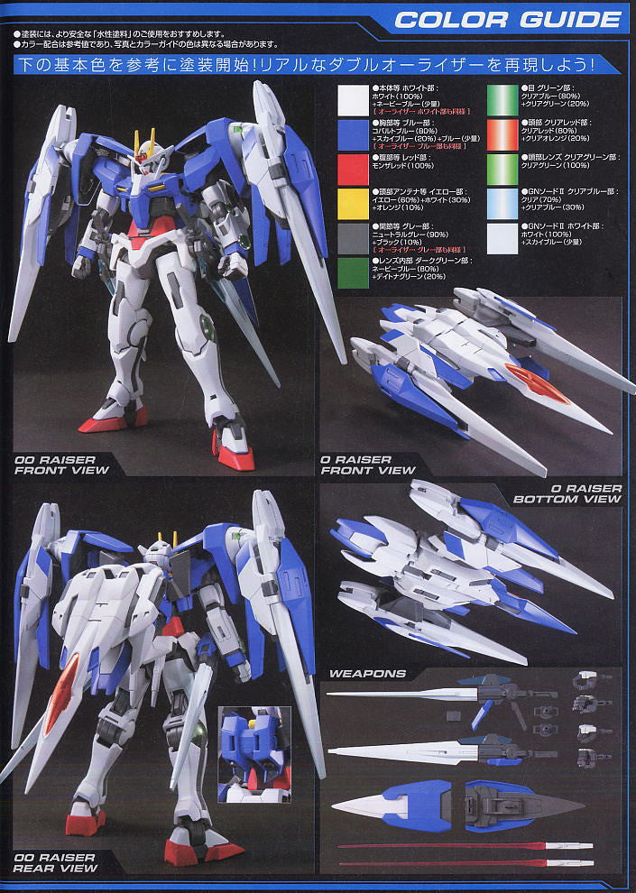 HG 1/100 00 Raiser