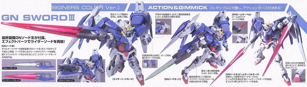 HG 1/100 00 Raiser Designers Color