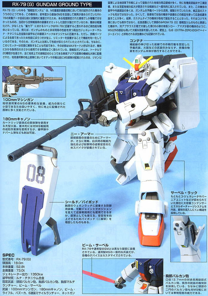 HGUC 1/144 #79 Gundam Ground Type