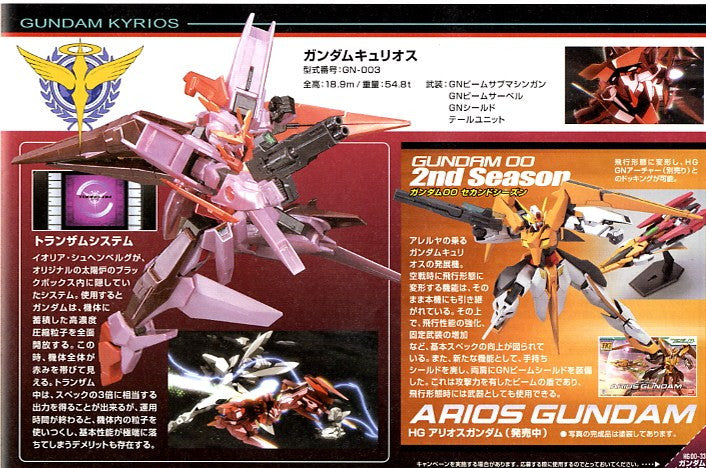 HG 1/144 Gundam Kyrios Trans-am