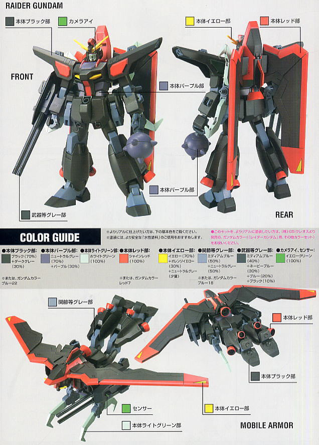 HG 1/144 Raider Gundam