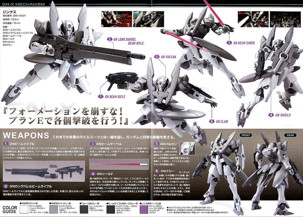 HG 1/144 GN-X