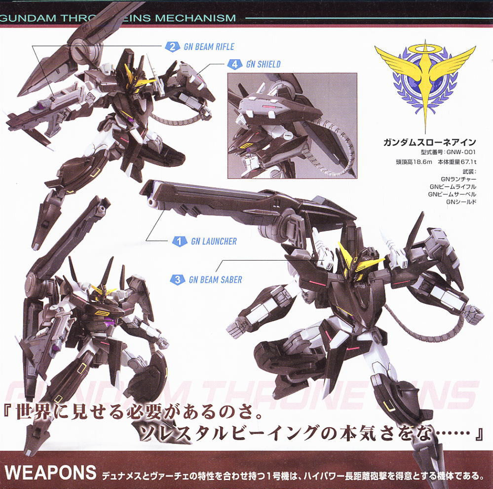 HG 1/144 Gundam Throne Eins