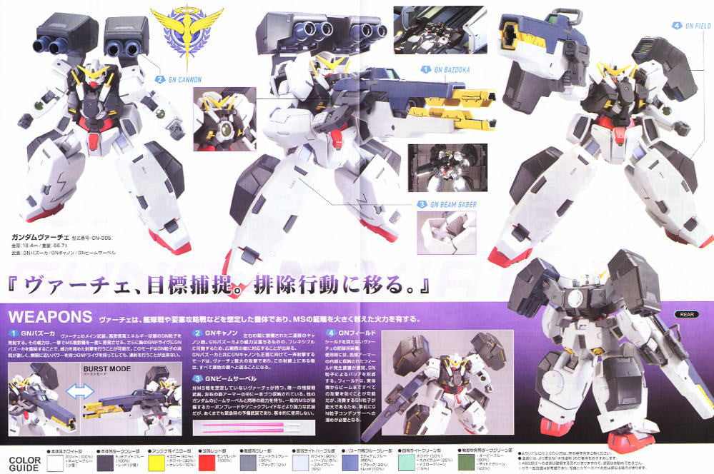 HG 1/144 Gundam Virtue