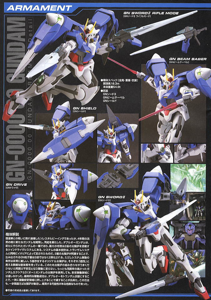 NG 1/100 00 Gundam