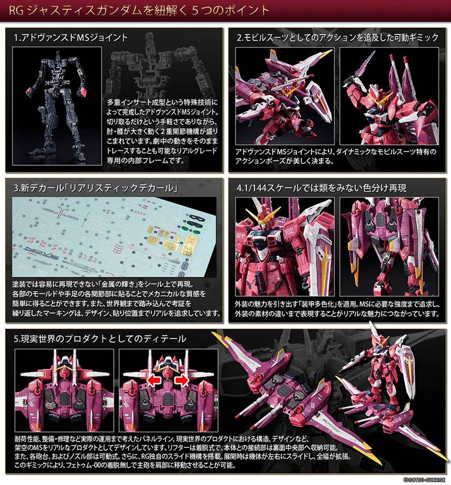 RG 1/144 #09 Justice Gundam