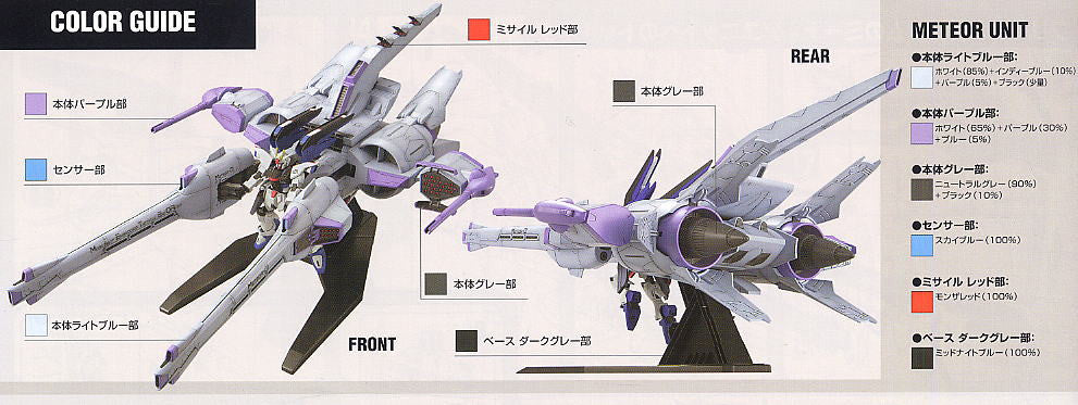 HG 1/144 Meteor Unit+Freedom Gundam