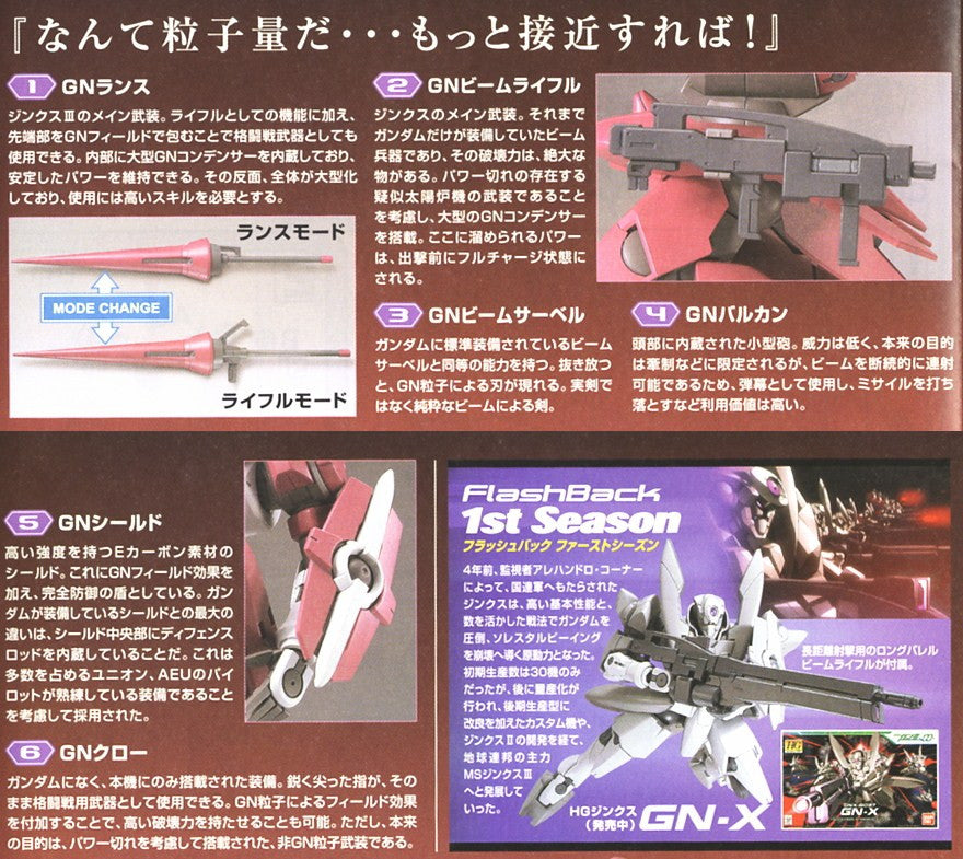 HG 1/144 GN-X III A-Laws Type