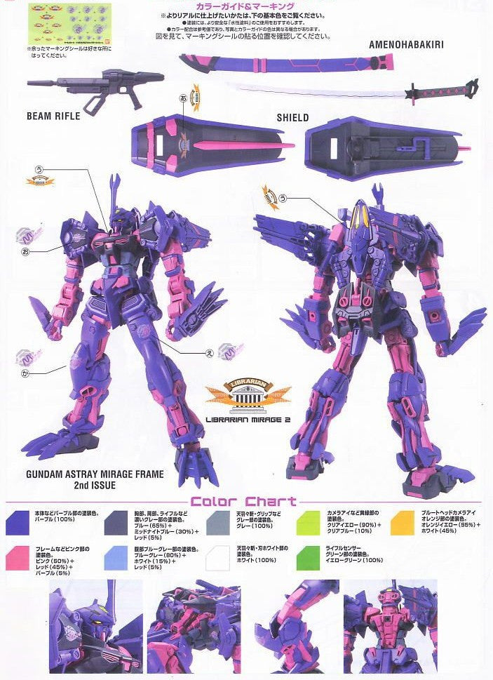 NG 1/100 Gundam Astray Mirage Frame 2nd Issue