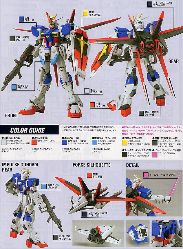 HG 1/144 Force impulse Gundam