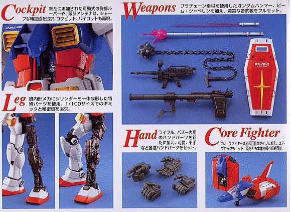 MG 1/100 RX-78-2 Gundam Ver.1.5