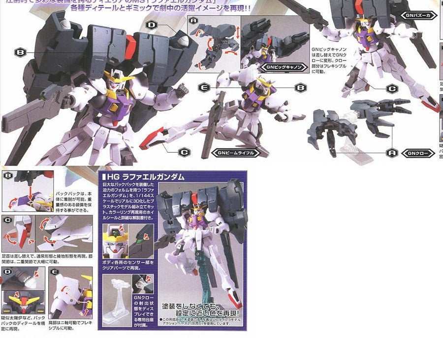 HG 1/144 Raphael Gundam