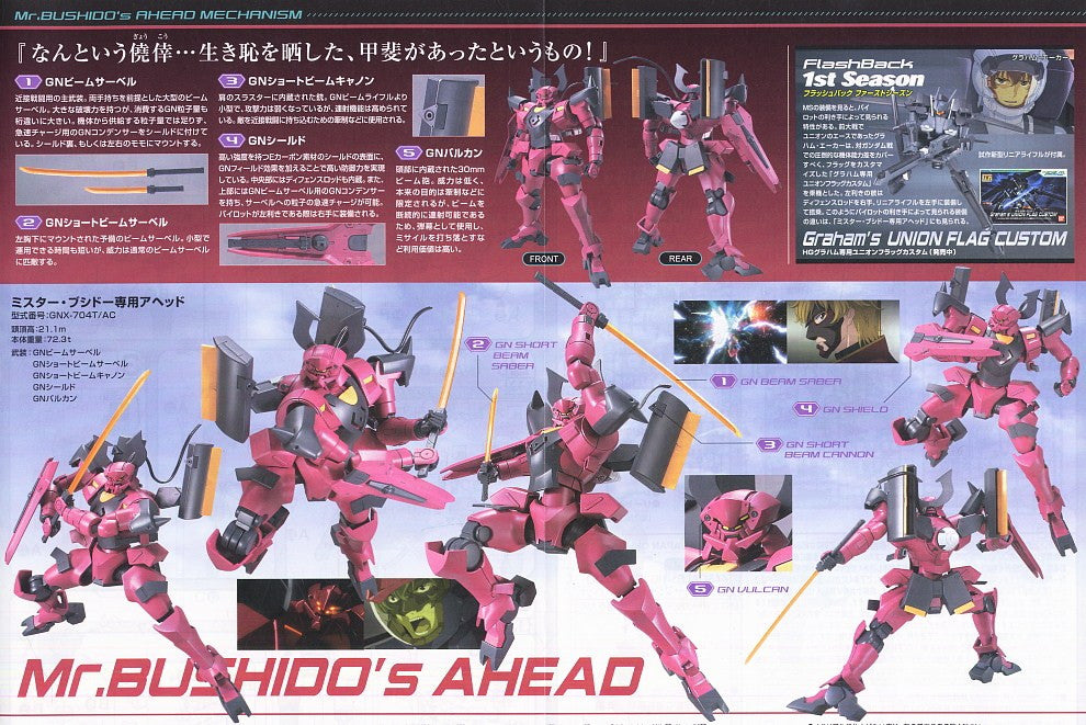HG 1/144 Mr. Bushido's Ahead