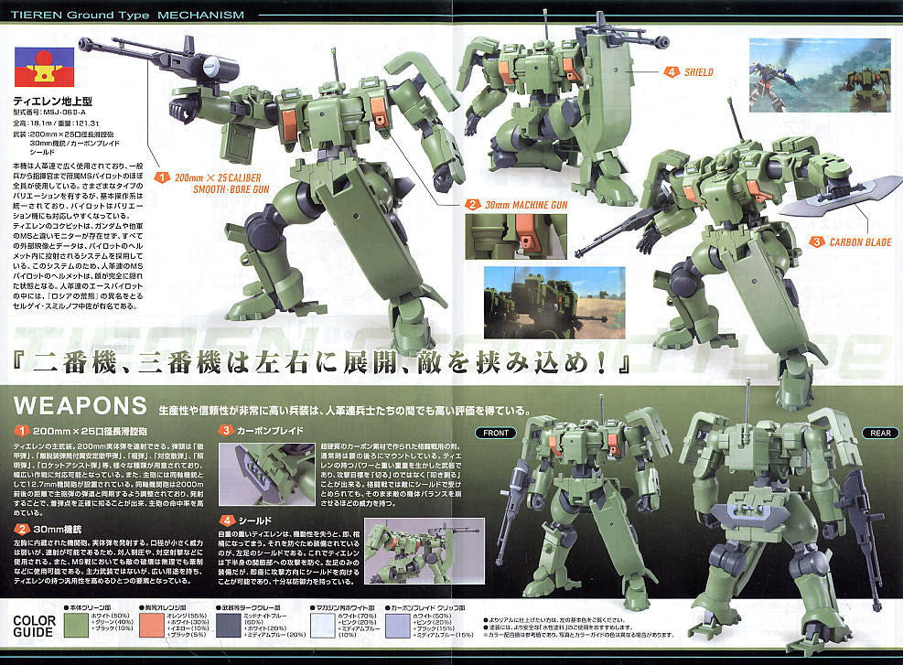 HG 1/144 Tieren Ground Type