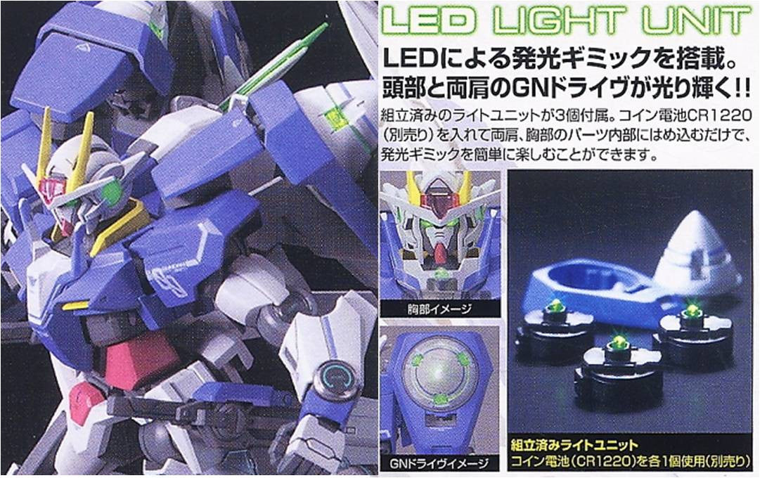 HG 1/100 00 Raiser Designers Color