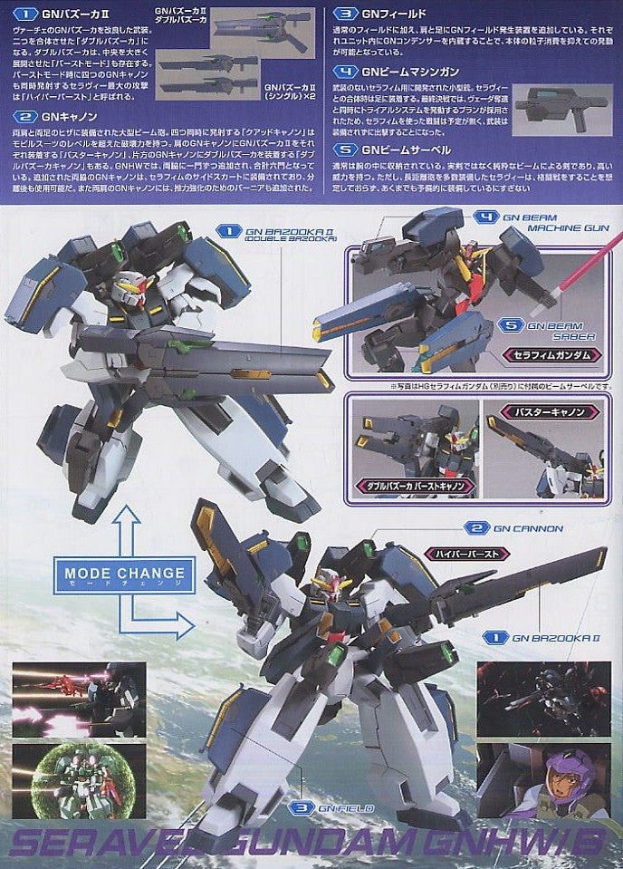 HG 1/144 Seravee Gundam GNHW/B