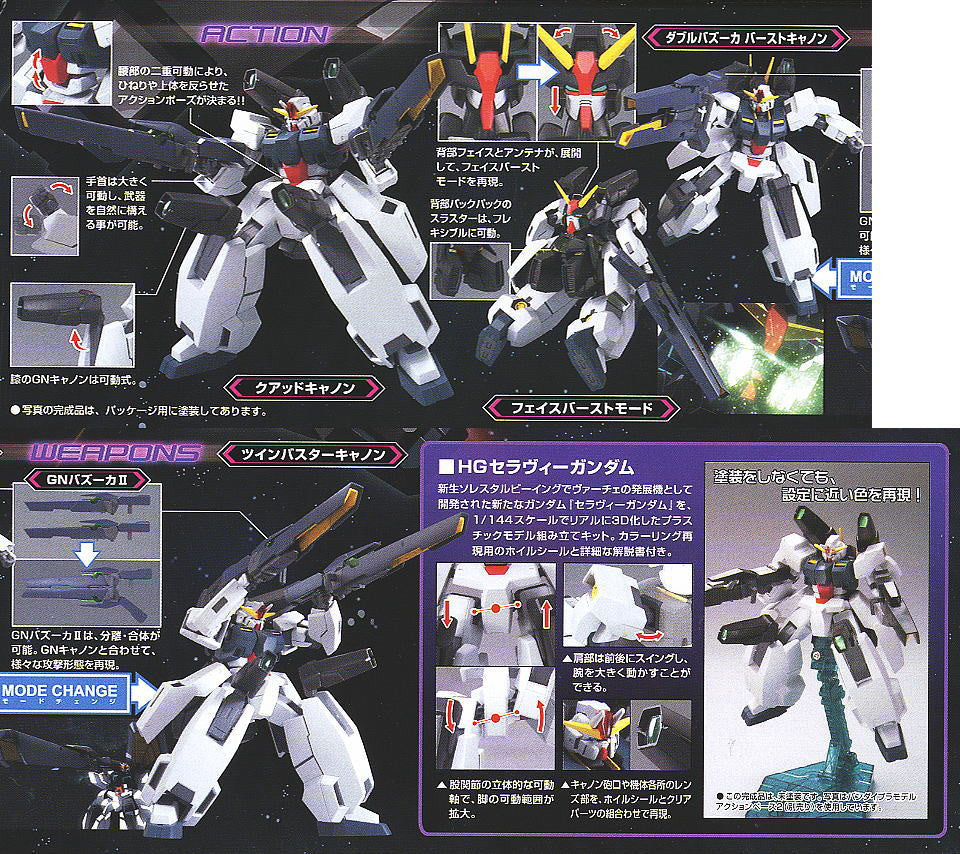 HG 1/144 Seravee Gundam