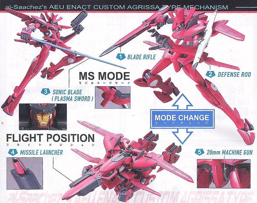 HG 1/144 al-Saaachez's AEU Enact Custom Agrissa Type