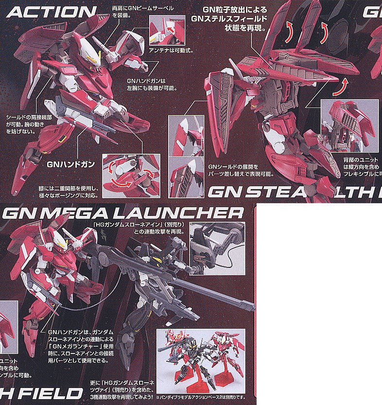 HG 1/144 Gundam Throne Drei