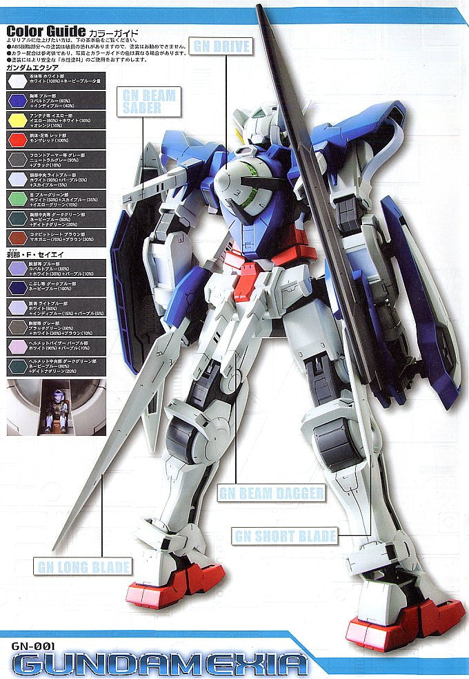 NG 1/60 Gundam Exia