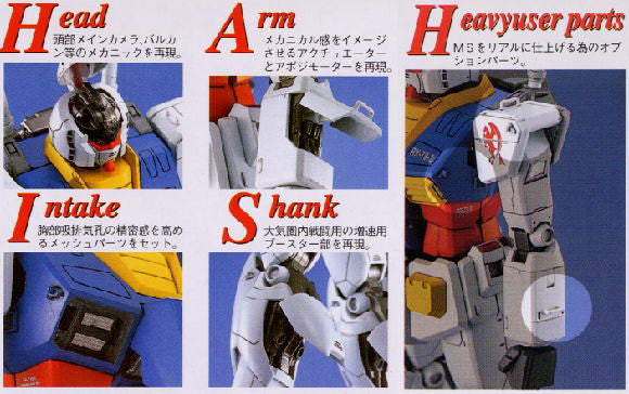 MG 1/100 RX-78-2 Gundam