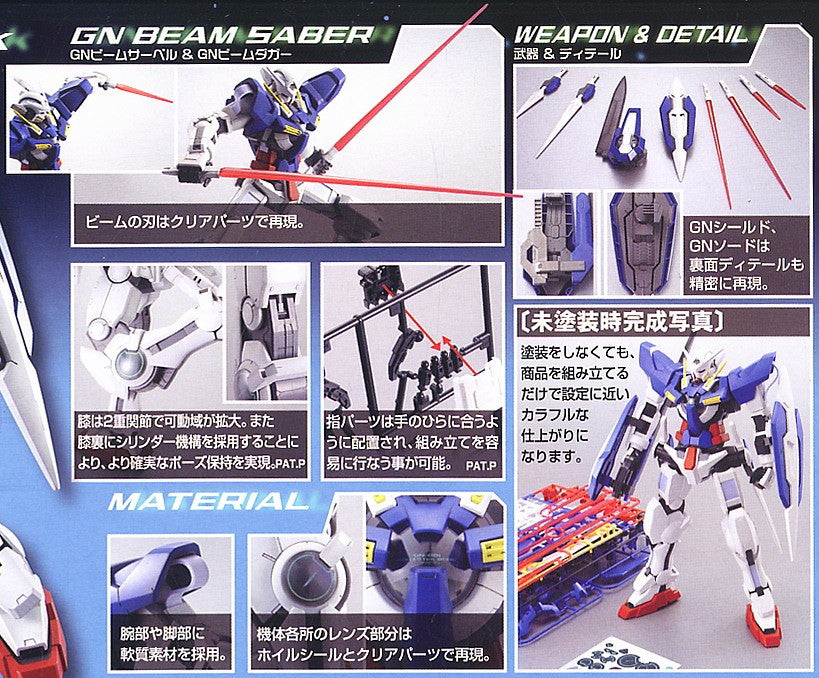 NG 1/60 Gundam Exia