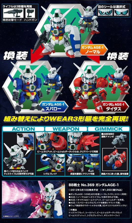 SD Gundam AGE-1 [Normal, Titus, Spallow]