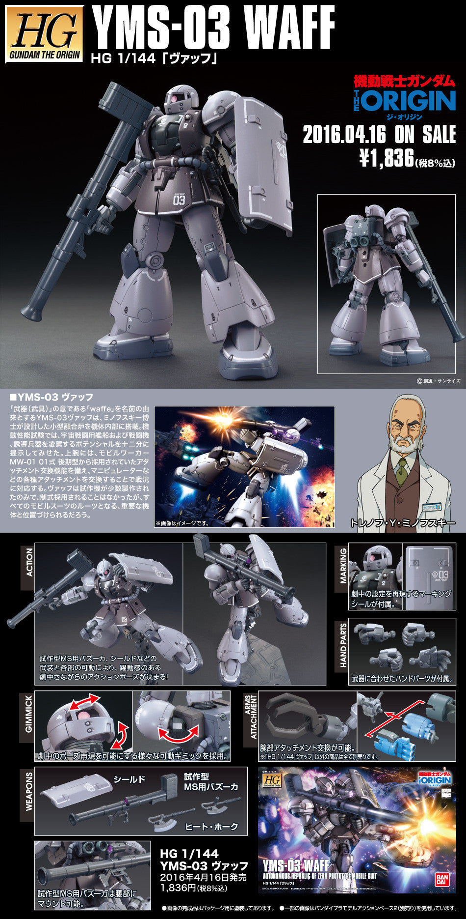 HG 1/144 YMS-03 Waff
